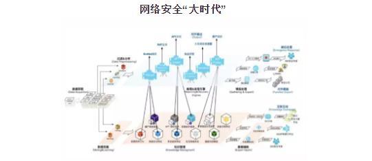 回望數(shù)博 盤(pán)點(diǎn)2019數(shù)博會(huì)驚艷亮相的十大網(wǎng)絡(luò)科技“黑科技”
